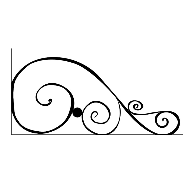 Кованые изделия в Уфе | Кованый уголок УГ.009